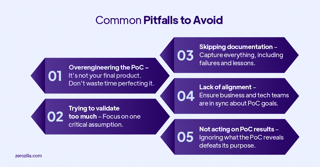 Common Pitfalls to Avoid