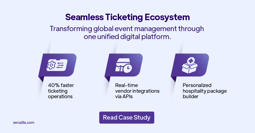 CTA Seamless Ticketing Ecosystem