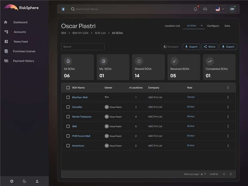 Overview of mobile app Insurance
