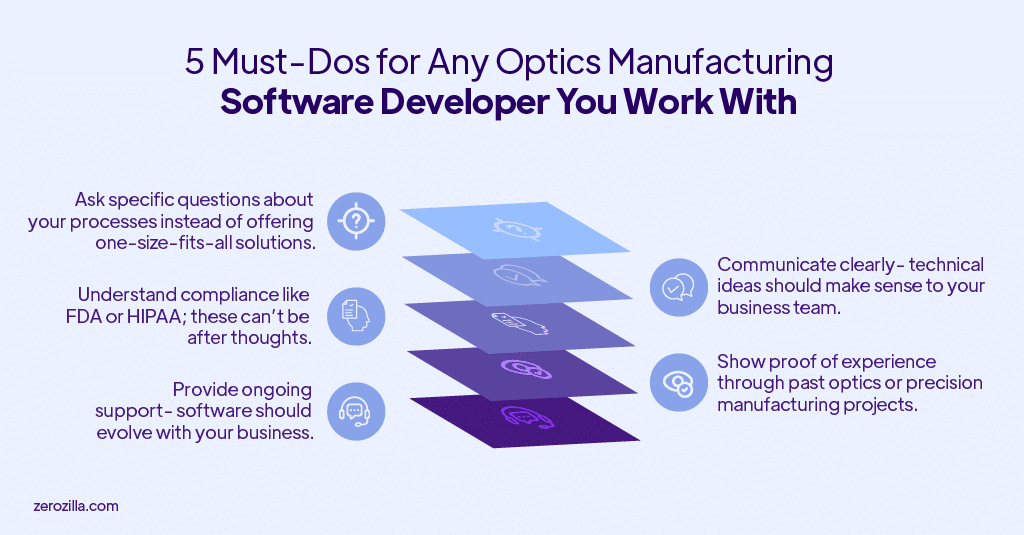 5 Must-Dos for Any Optics Manufacturing Software Developer You Work With