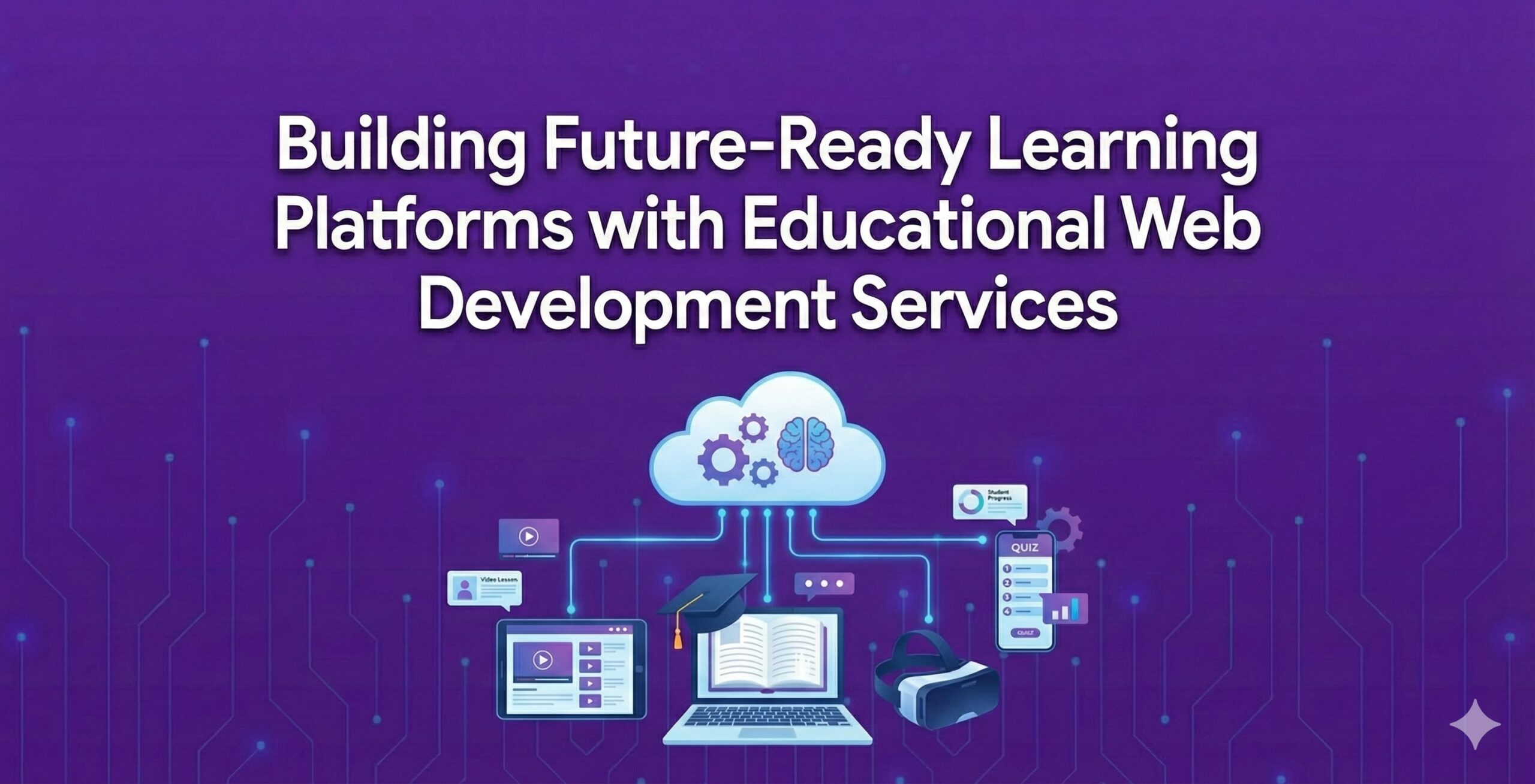 Building Future-Ready Learning Platforms with Educational Web Development Services