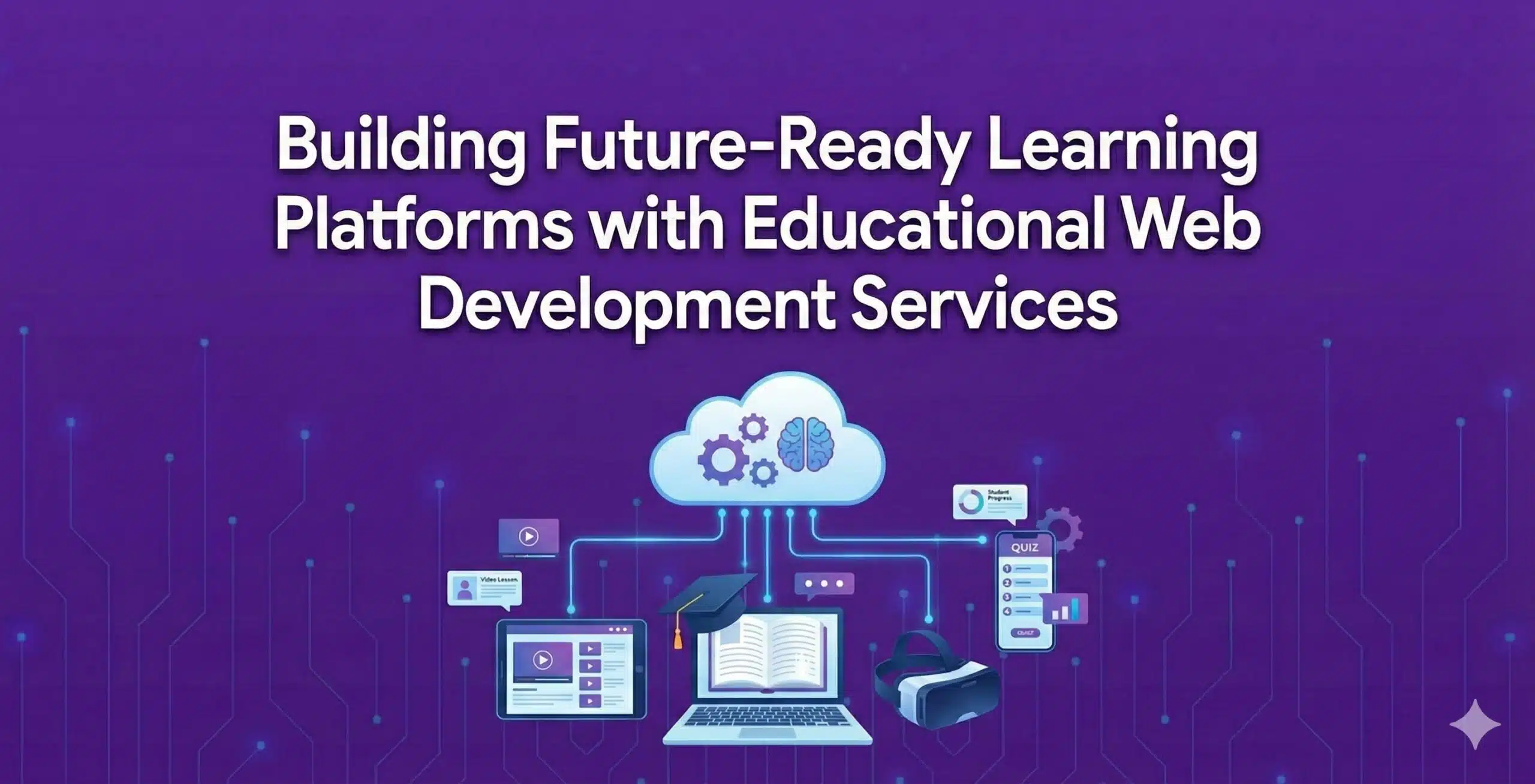 Building Future-Ready Learning Platforms with Educational Web Development Services