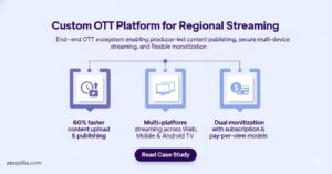 Custom OTT Platform for Regional Streaming