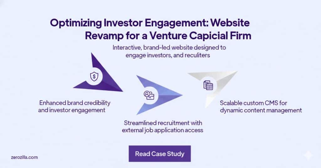 Optimizing Investor Engagement Website Revamp for a Venture Capital Firm