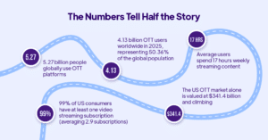 The Numbers Tell Half the Story