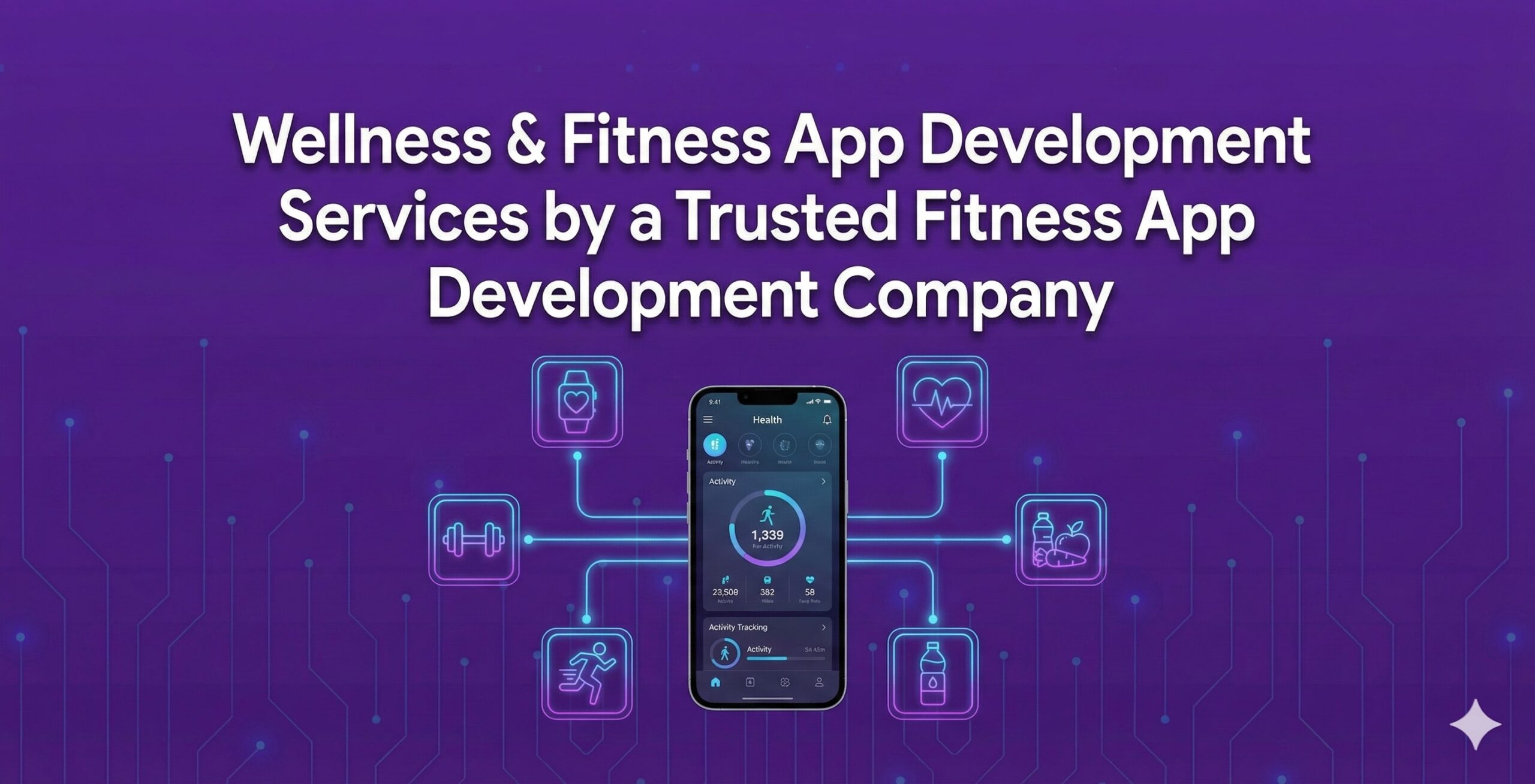 Wellness & Fitness App Development Services by a Trusted Fitness App Development Company