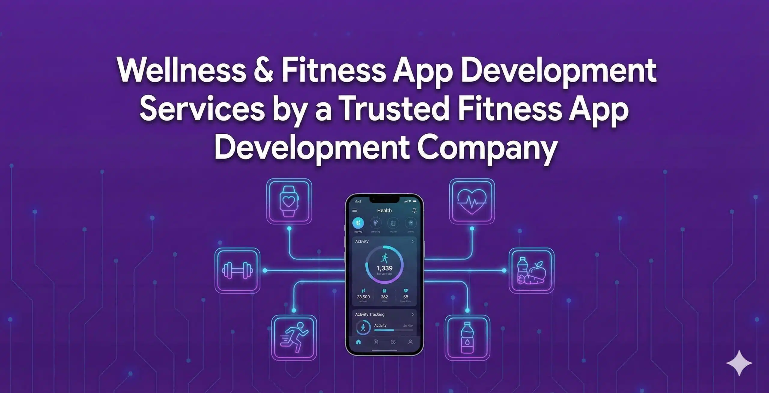 Wellness & Fitness App Development Services by a Trusted Fitness App Development Company